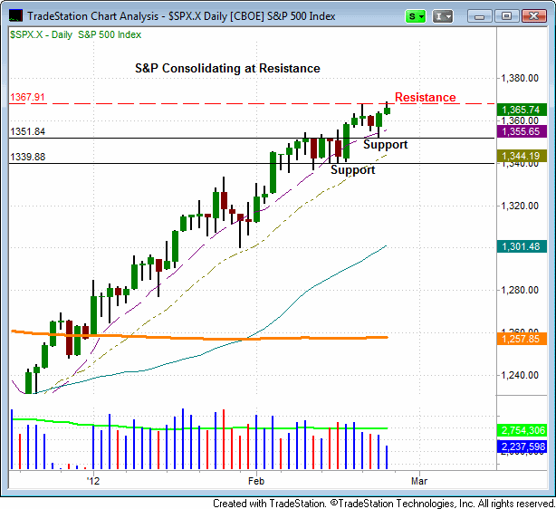 120227$SPXX