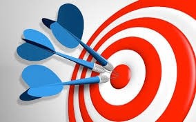ETF Options Trading: Remember It's Never The Same Day Twice! 1 consistent-etf-options-profits