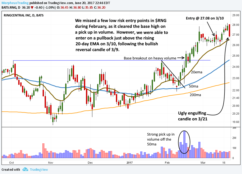 $RNG 1 