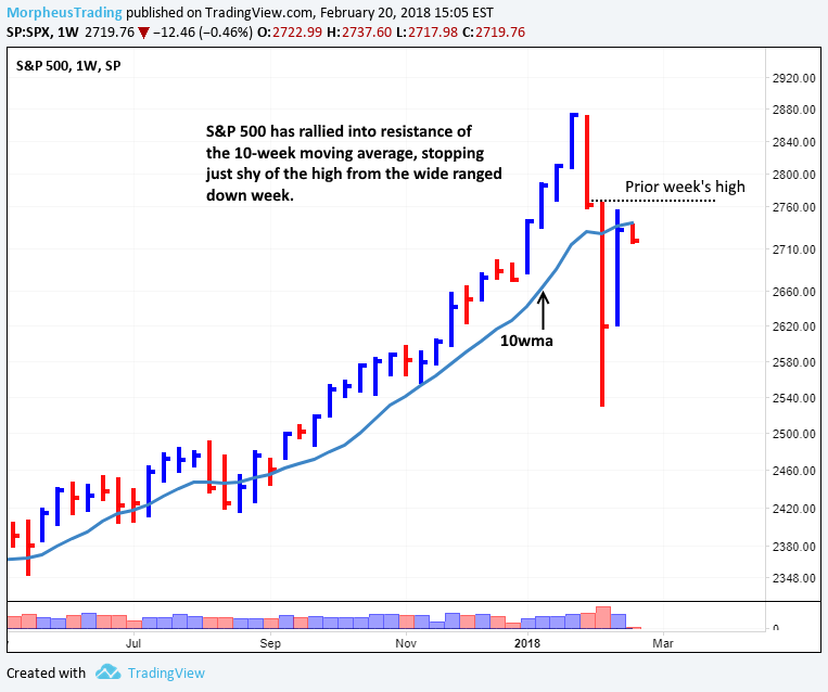 $spy resistance 