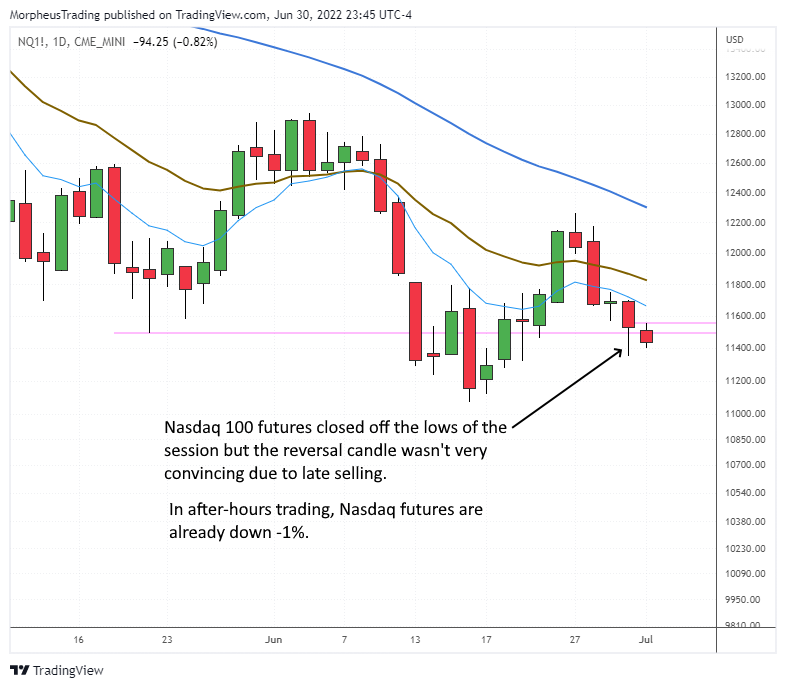 $Nasadq 100