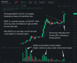 $GMT